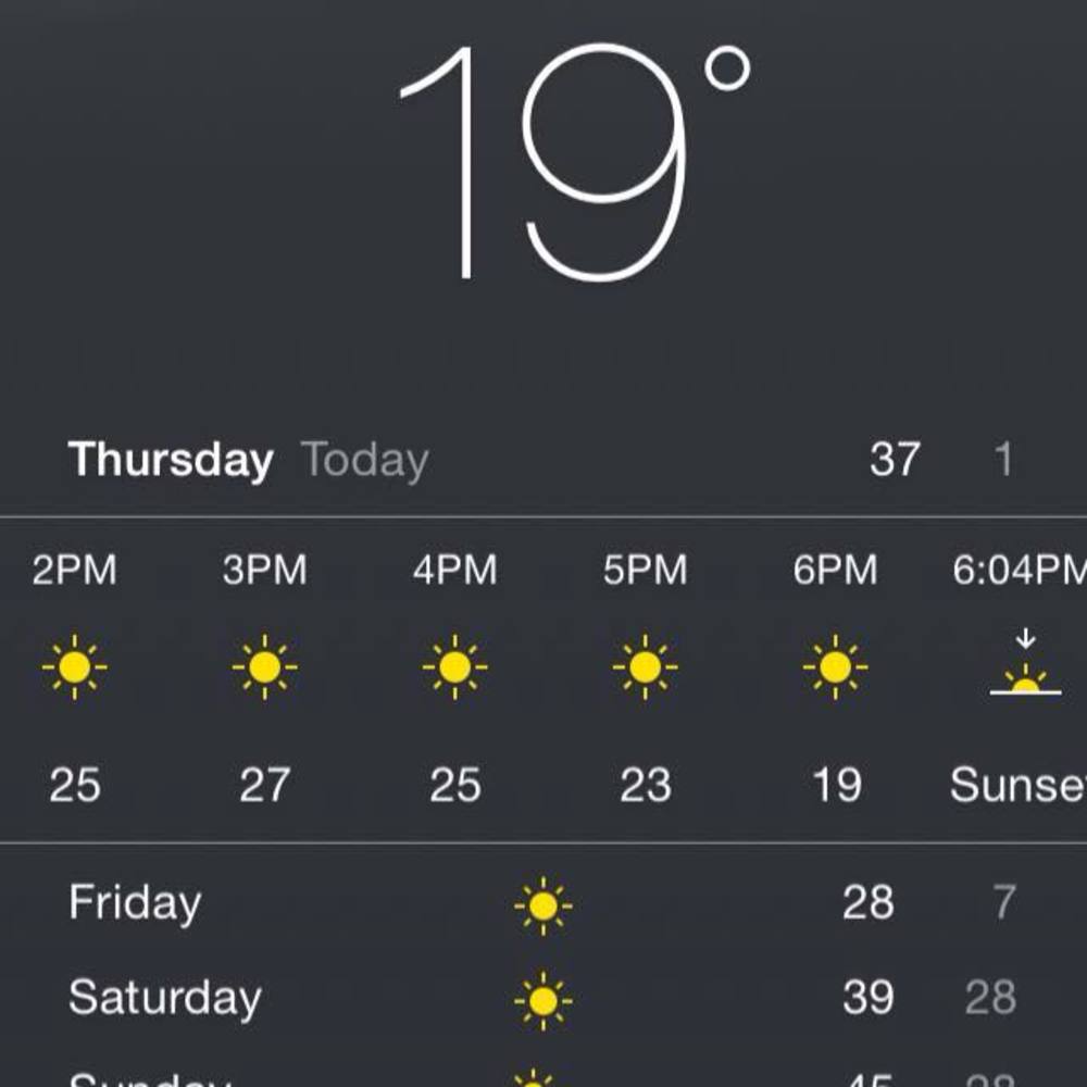 Meet your Posher, Cam